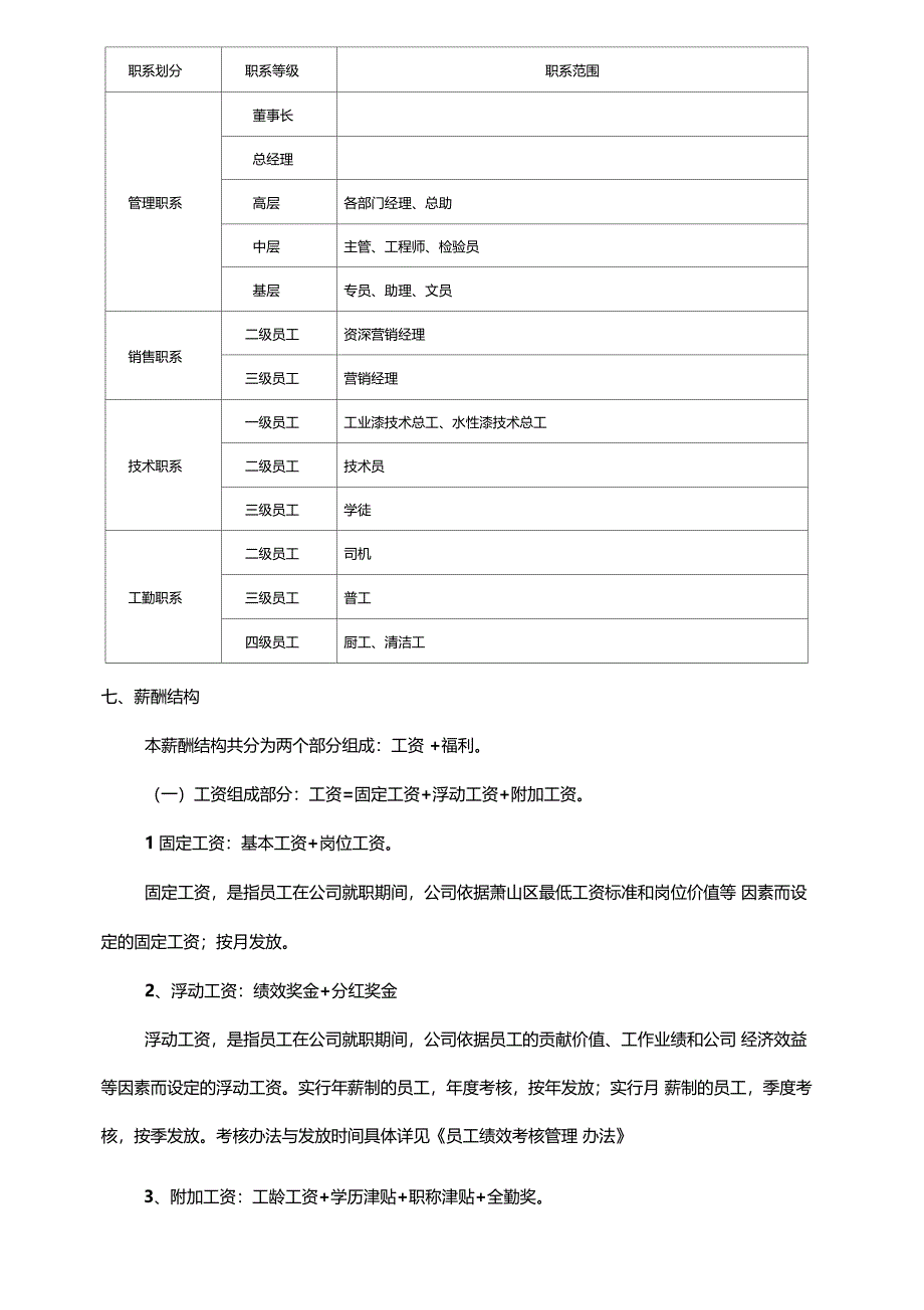 薪酬体系设计方案1_第3页