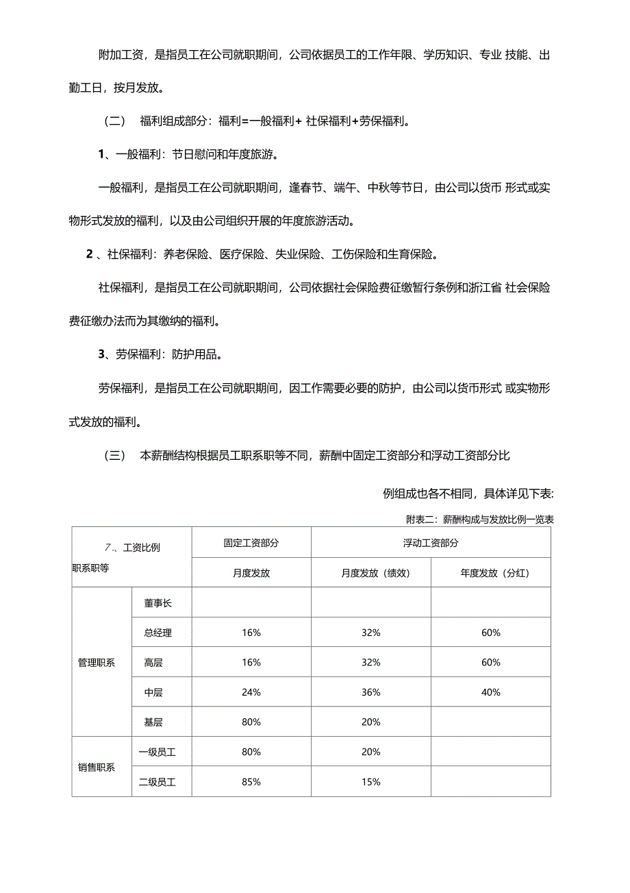 薪酬体系设计方案1_第4页