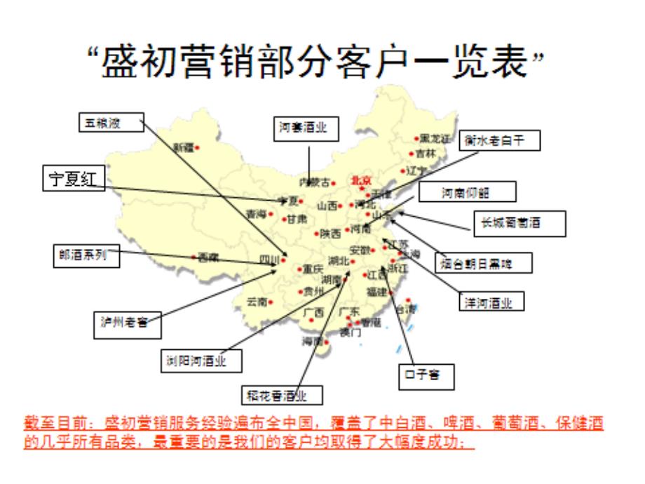 招商前市场调研_第3页