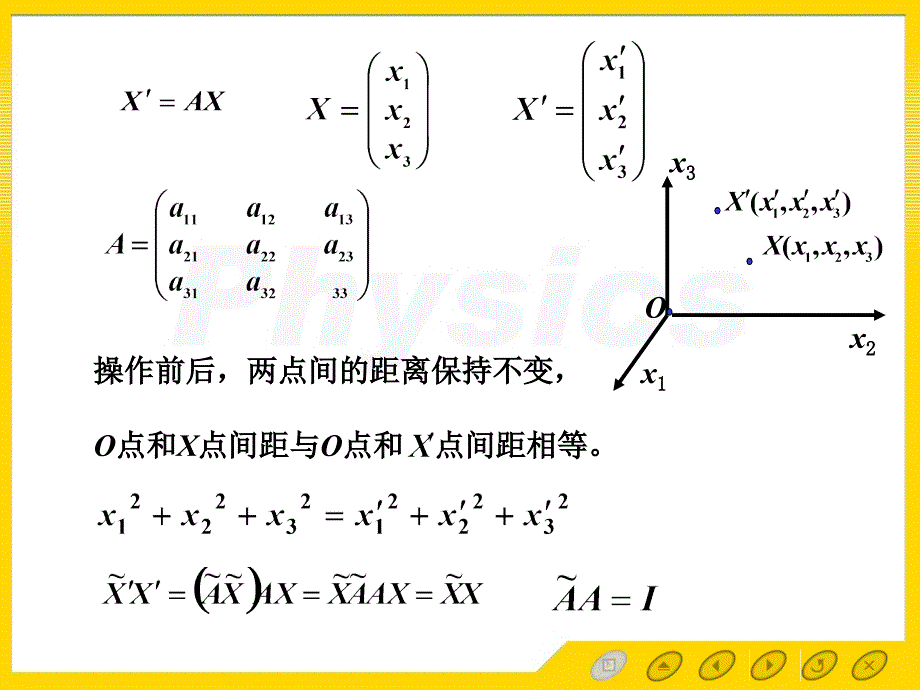 晶格的基本类型PPT课件_第3页