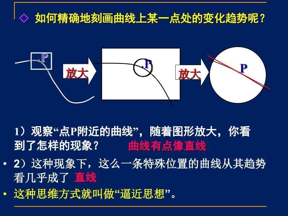 曲线上一点处的切线_第5页