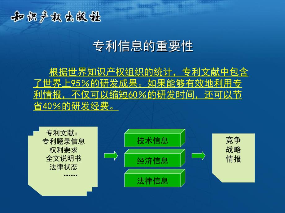 专利分析系统与应用_第4页