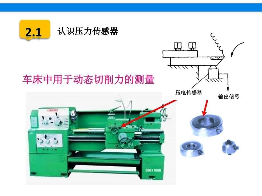 第二章压力传感器及其仪表的安装与调试PPT课件_第5页