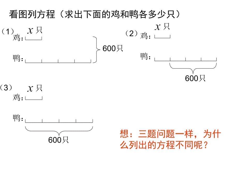 《列方程解应用题》PPT课件_第5页