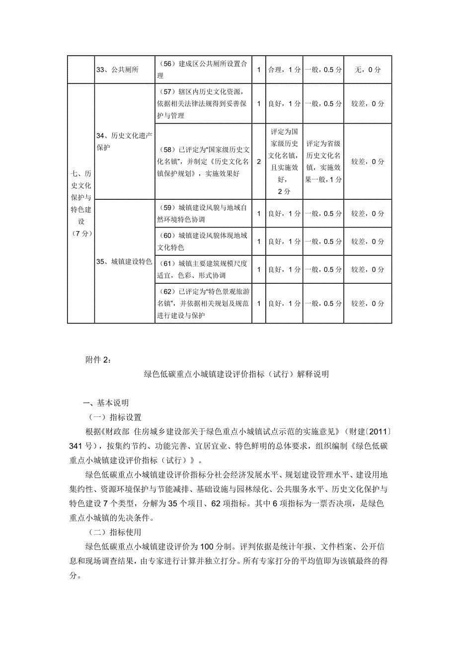 包头市中考满分作文-绿色低碳标准_第5页