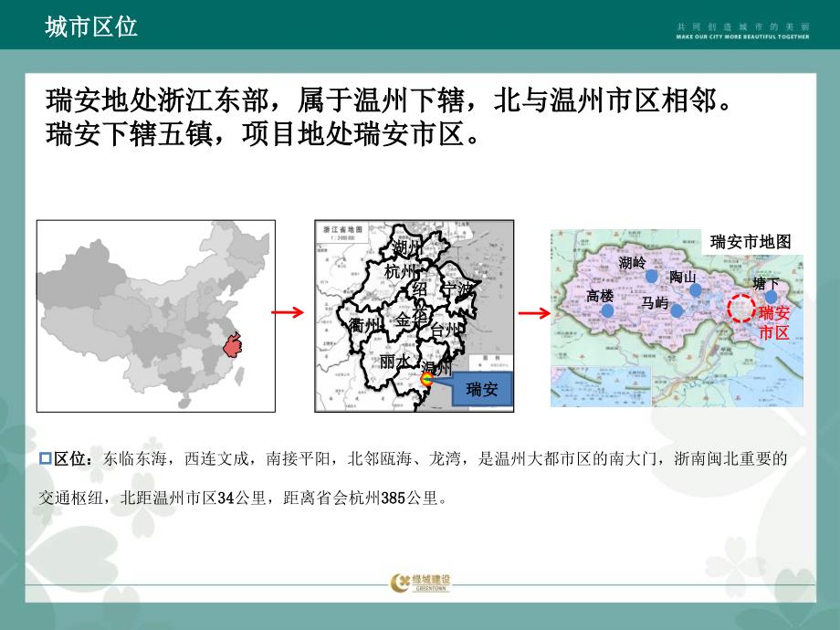 瑞安瑞祥新区项目定位报告72p_第4页