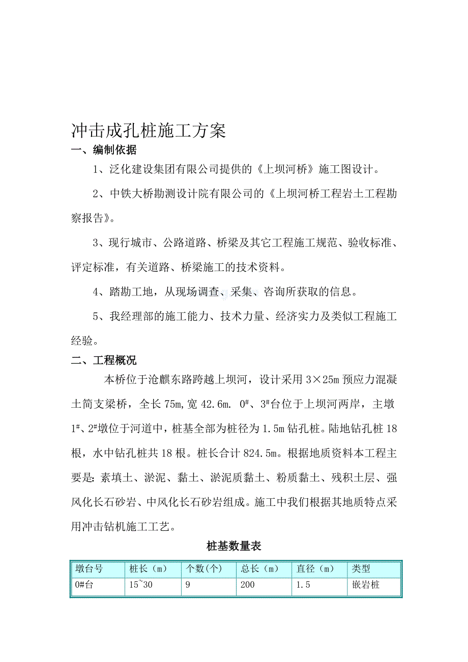 冲击成孔桩施工方案_第1页