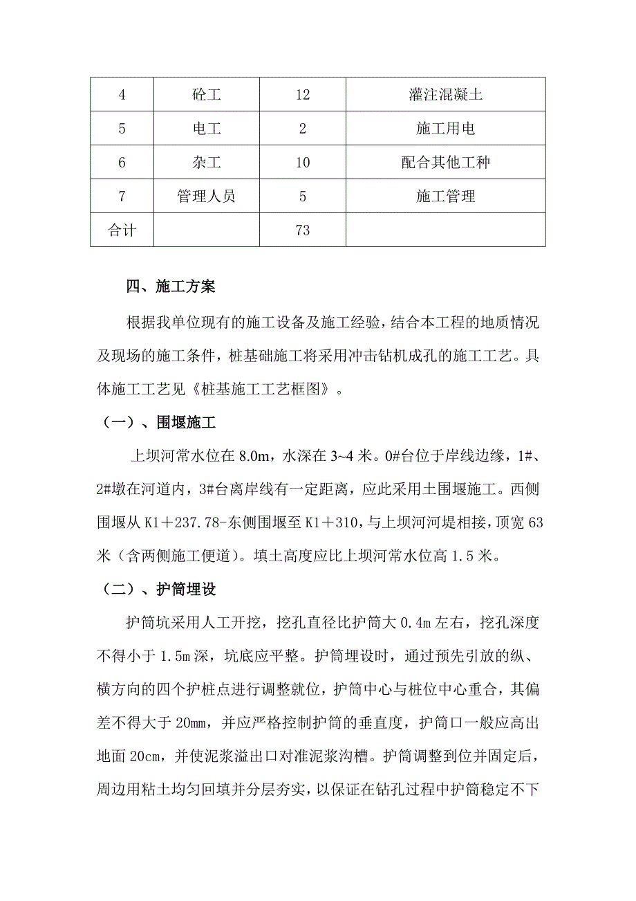 冲击成孔桩施工方案_第3页