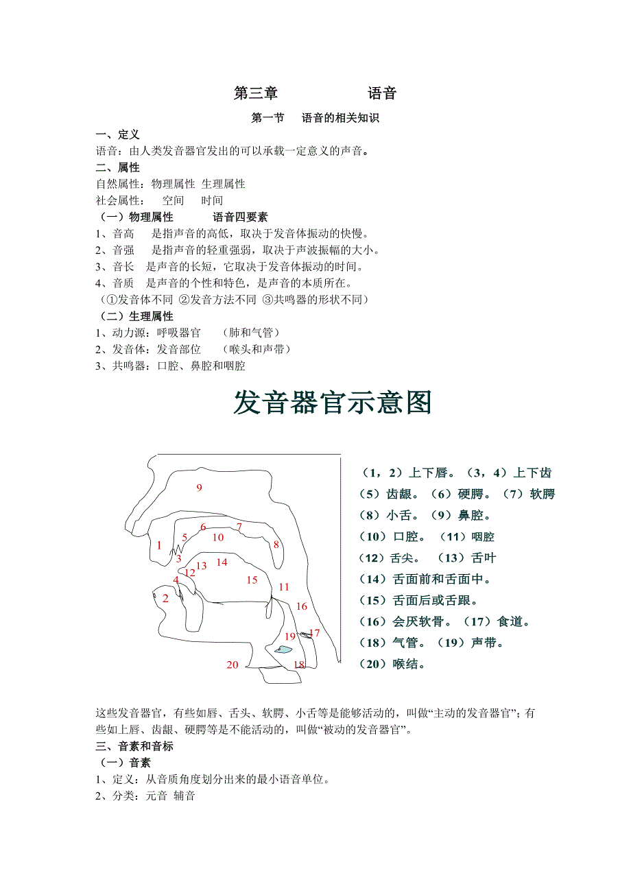 语音部分课件整理_第1页