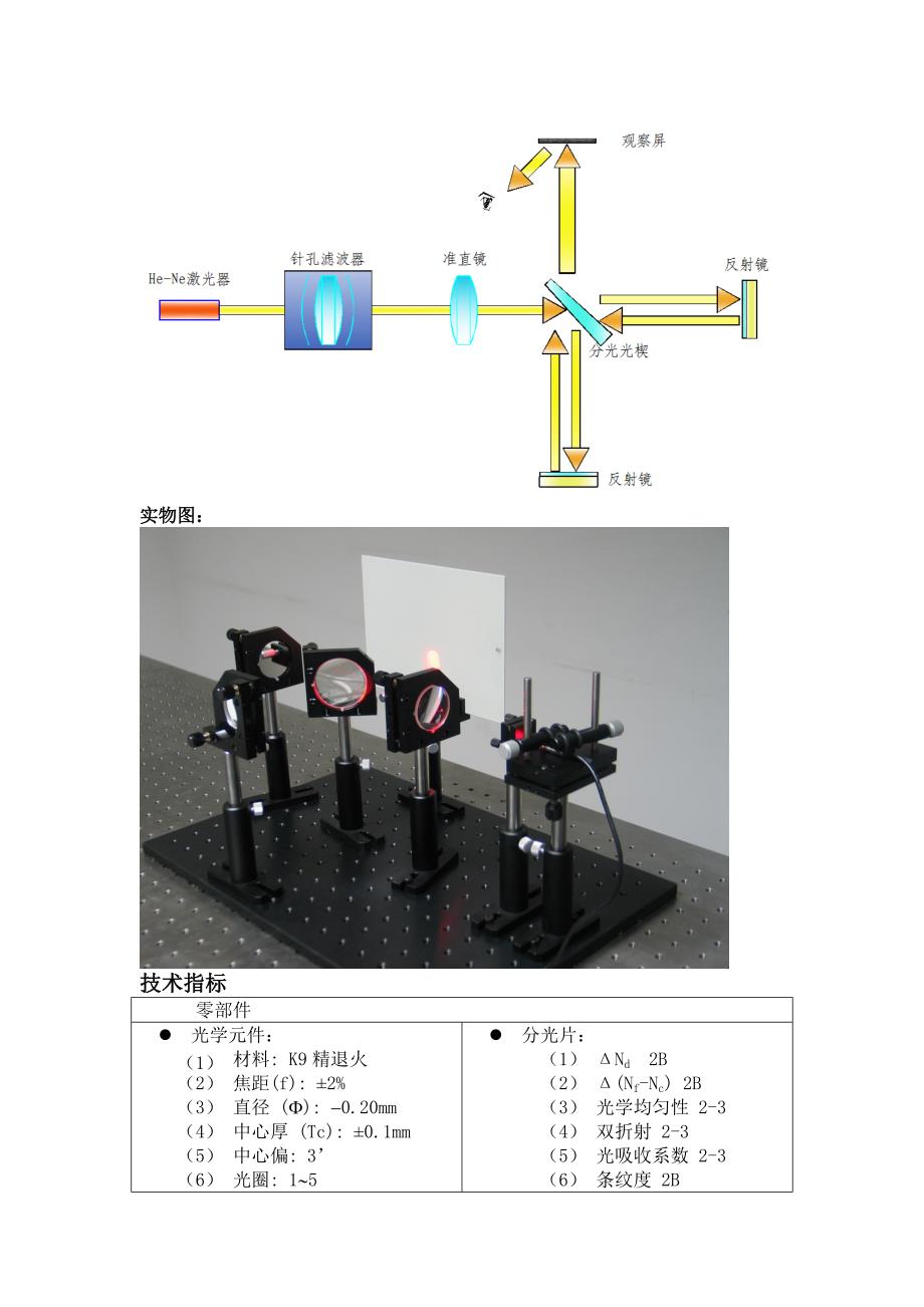 GCS-MK迈克尔逊干涉仪实验.doc_第2页