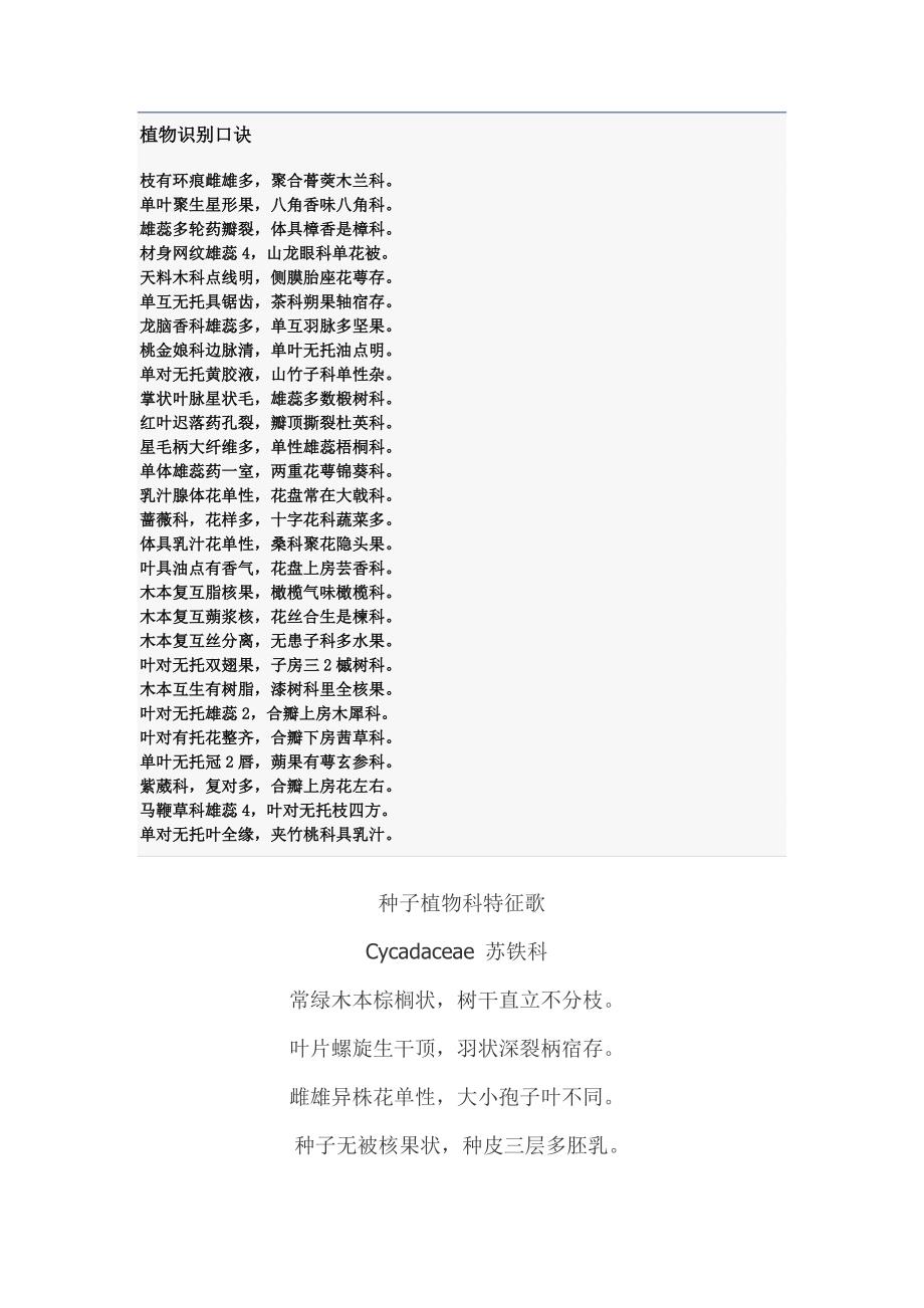 植物识别口诀 (2).doc_第1页