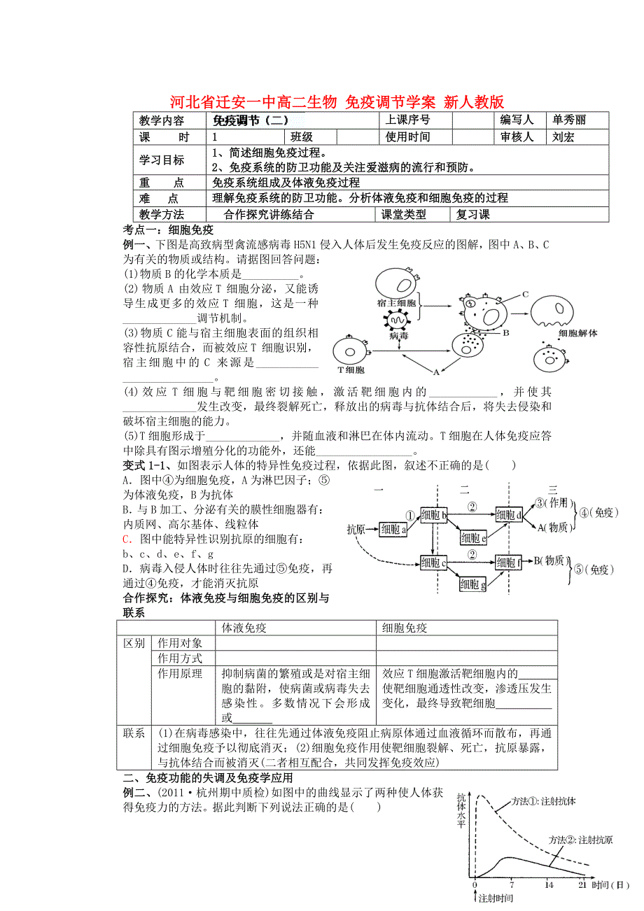 河北省迁安一中高二生物免疫调节学案新人教版_第1页