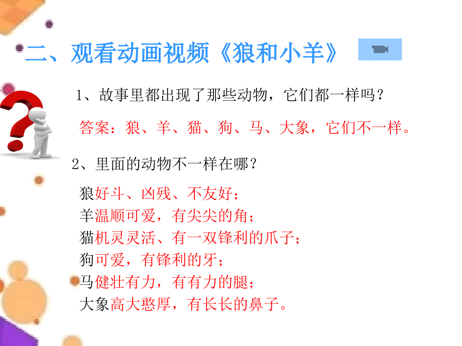 小学心理健康课我是谁认识自己_第3页