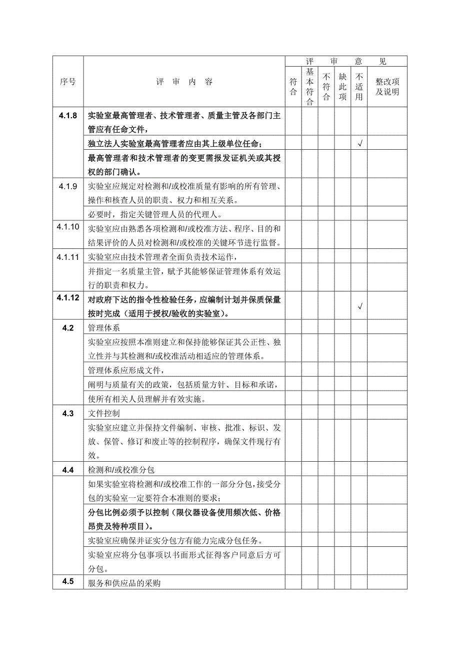 新版计量认证内审评审表_第3页