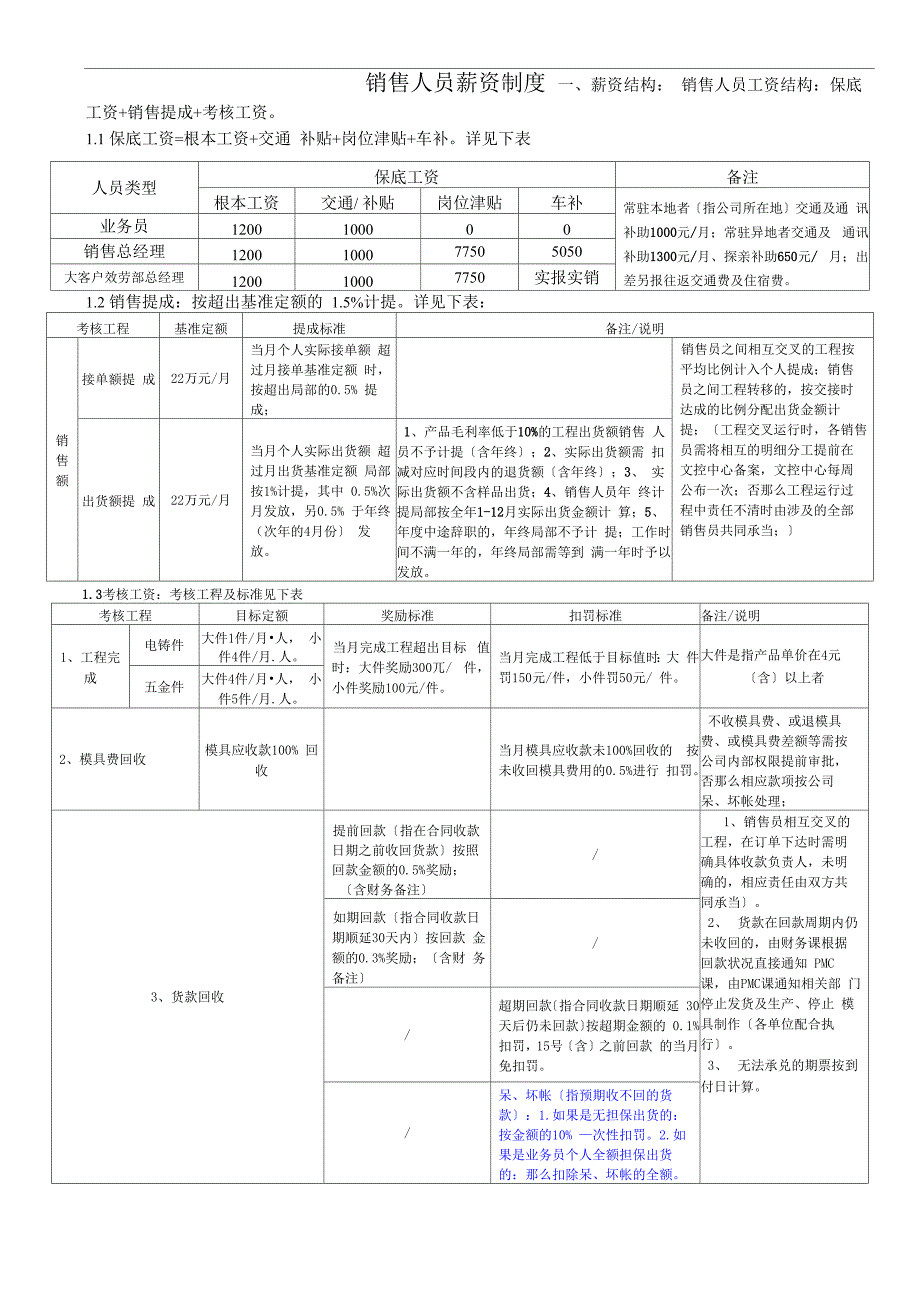 适用于制造企业销售人员的薪酬制度_第1页