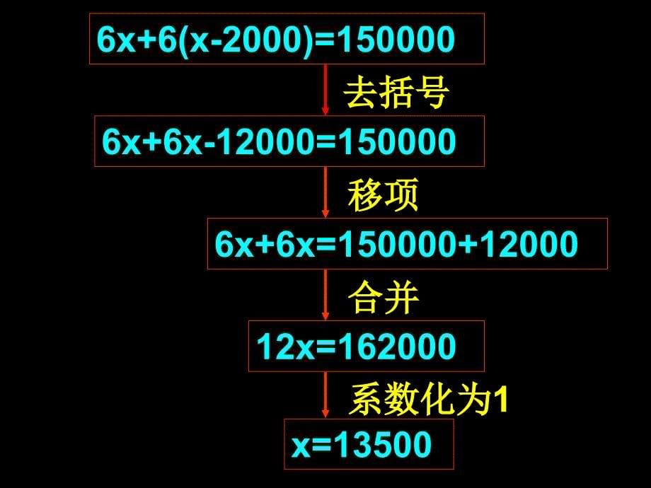 一元一次方程的解法去括号_第5页