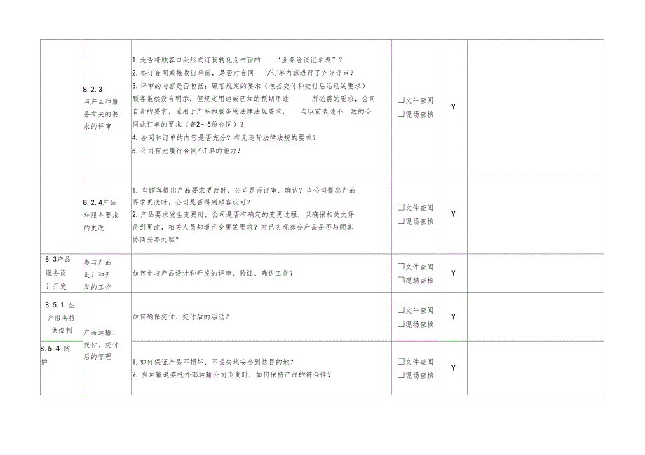 内审检查表按部门_第3页