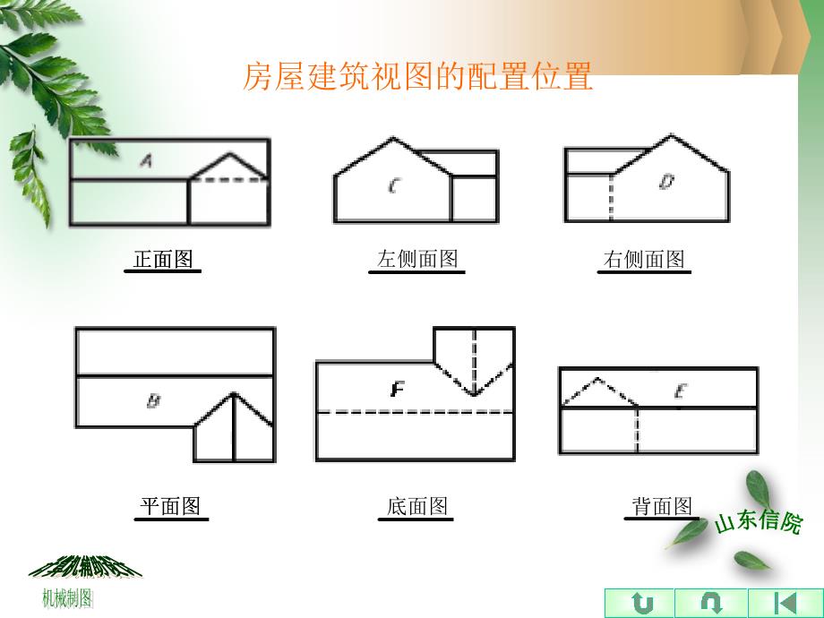 建筑工程制图与识图最新课件_第4页