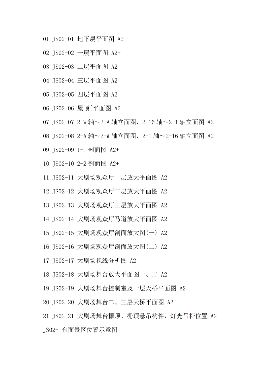 在建建筑施工工程总承包合同专业版_第2页