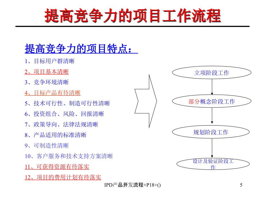 IPD产品开发流程P18课件_第5页