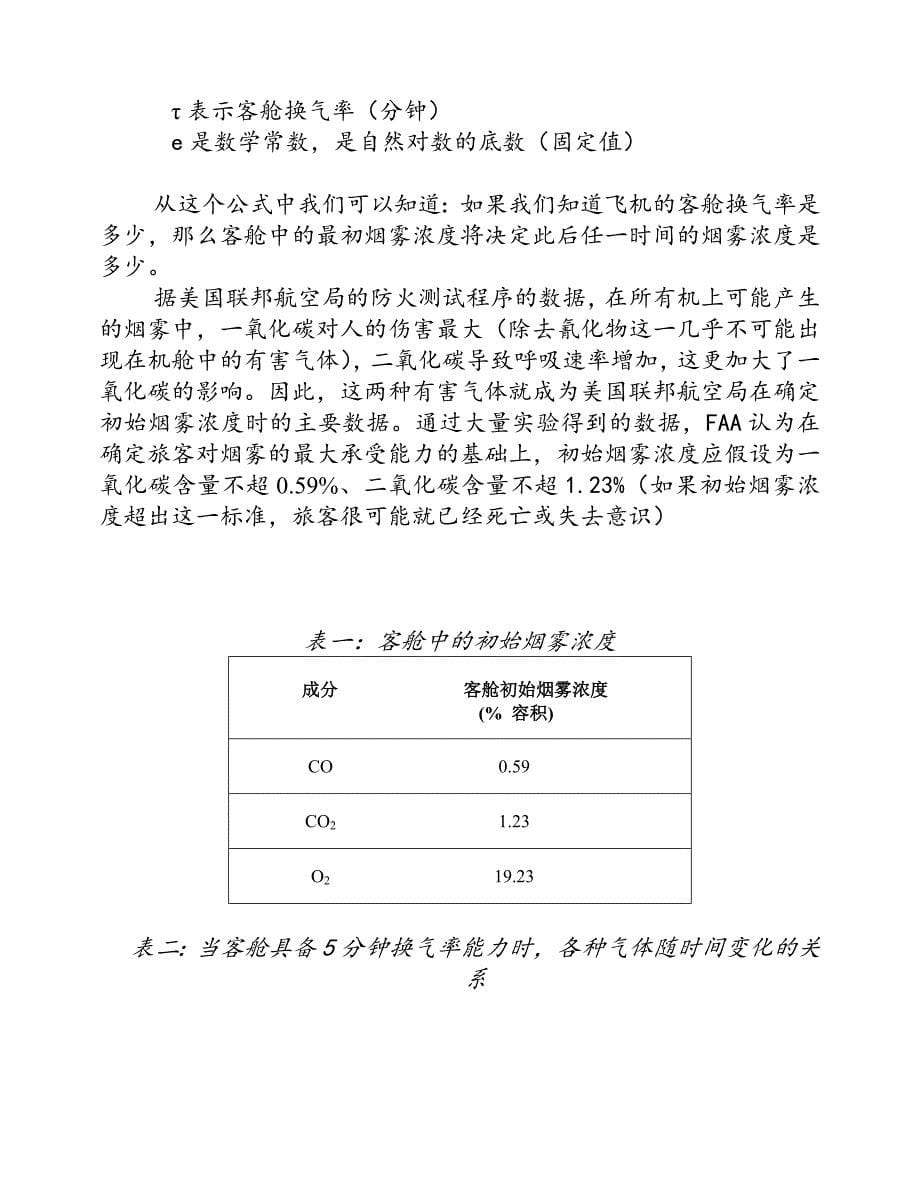 空客A320机型机上有烟雾程序探讨概要_第5页