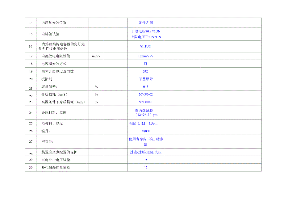 并联电容器技术参数BAM_第2页