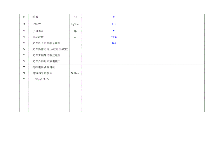 并联电容器技术参数BAM_第4页