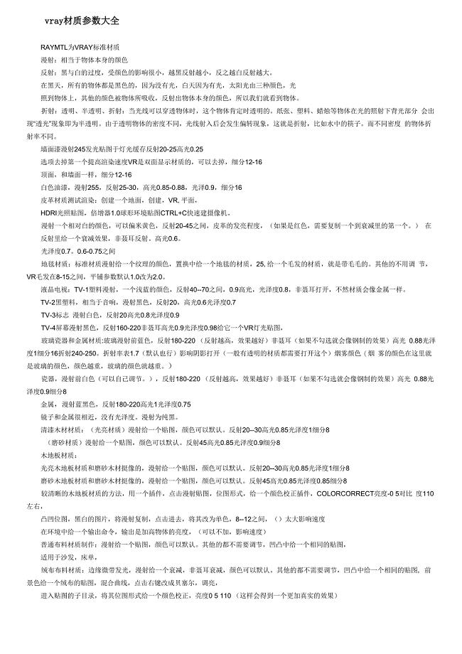 VRAY渲染器所有参数大汇总