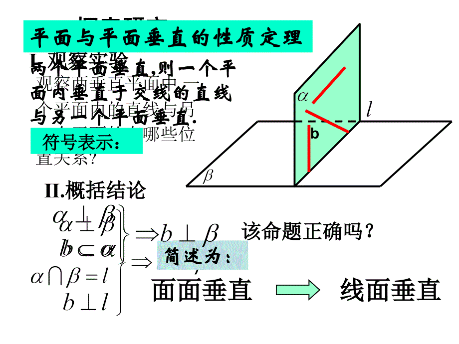 面面垂直的性质定理PPT_第4页