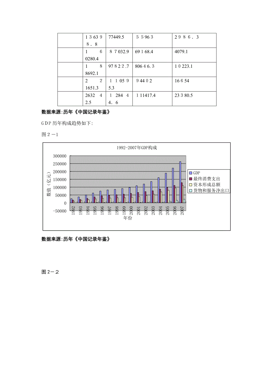 寻求质量更高的开放_第3页