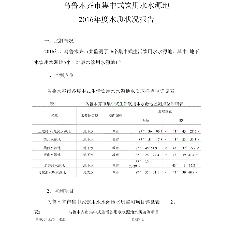 乌鲁木齐集中式饮用水水源地_第1页