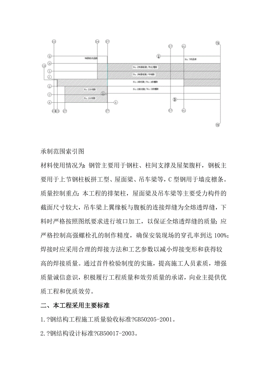 某钢铁基地项目主厂房钢结构施工组织设计_第3页