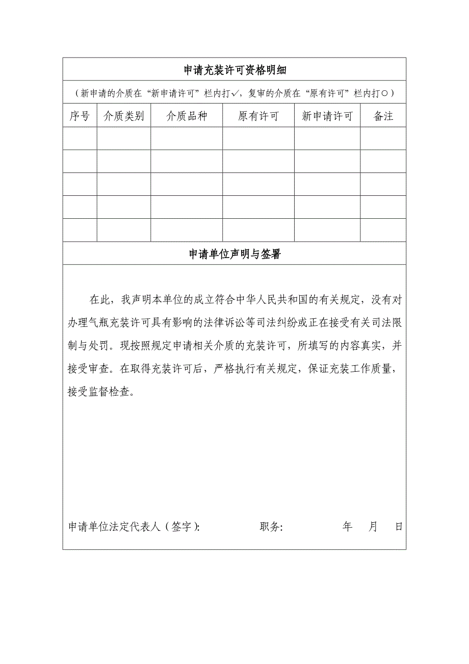 浙江省气瓶充装许可证_第3页