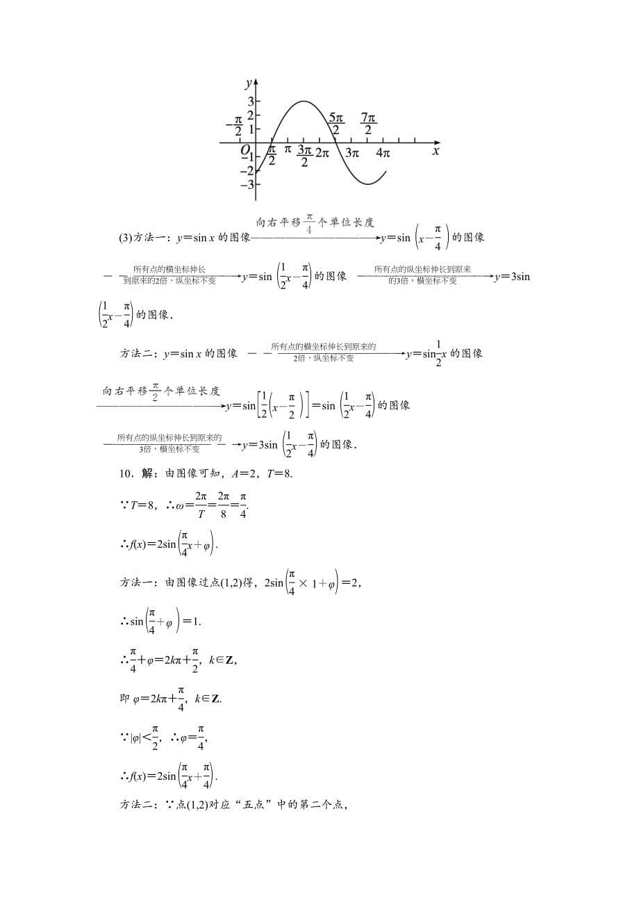 新版高中数学北师大版必修4同步精练：1.8函数y＝Asinωx＋φ的图像与性质_第5页