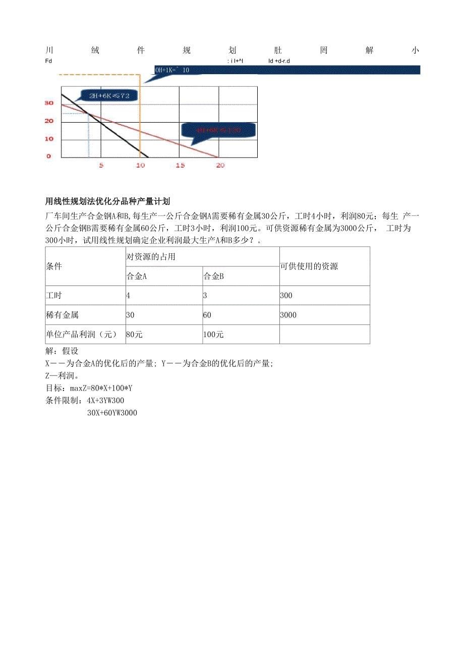 生产计划的编制步骤_第5页