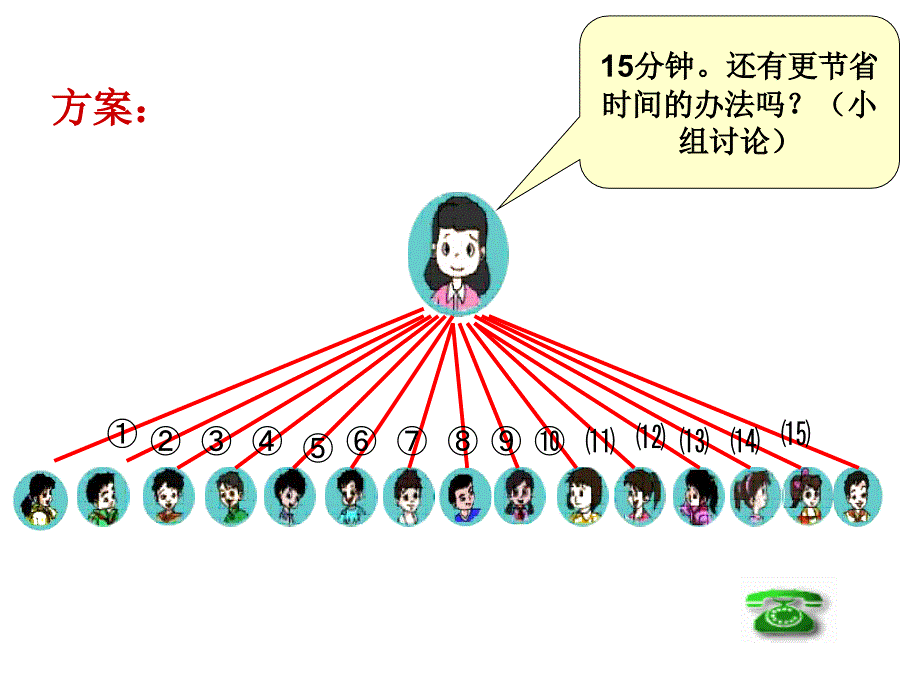 五年级数学打电话1_第3页