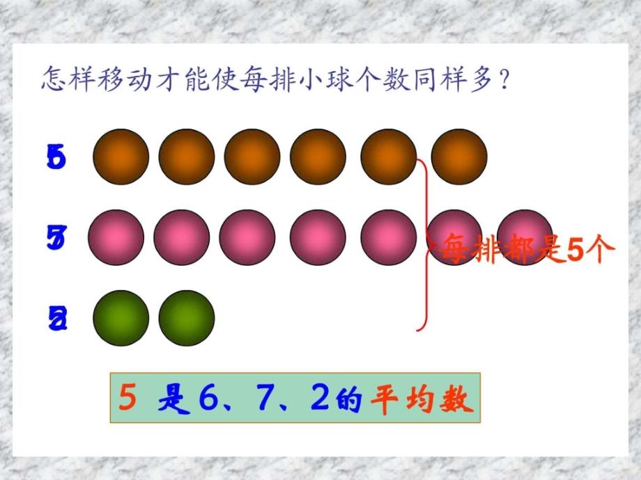 人教版新课标小学数学三年级下册求平均数课件.ppt_第4页