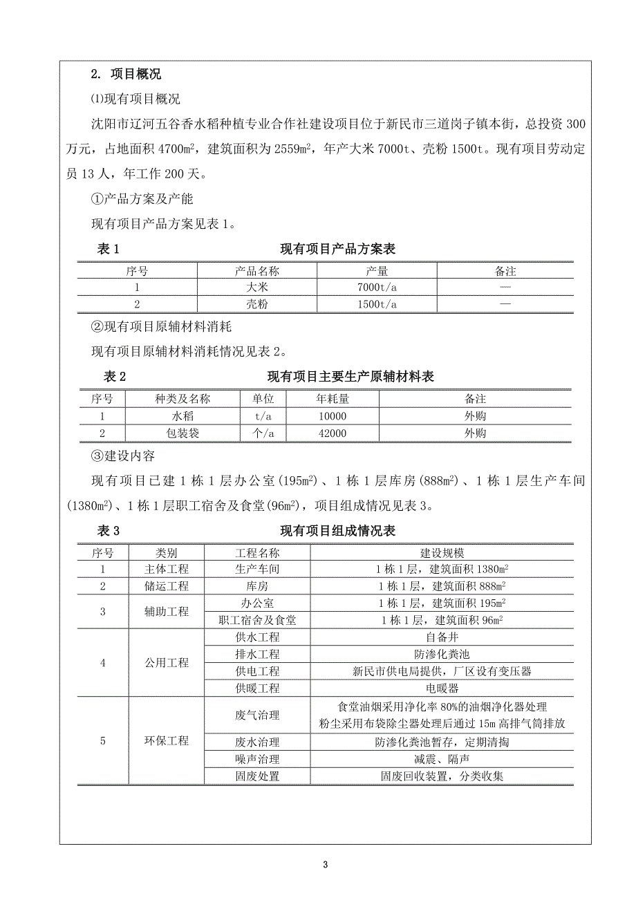 沈阳市辽河五谷香水稻种植专业合作社建设稻米加工服务能力提升新建项目_第4页