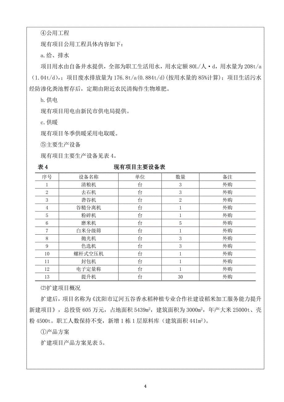 沈阳市辽河五谷香水稻种植专业合作社建设稻米加工服务能力提升新建项目_第5页