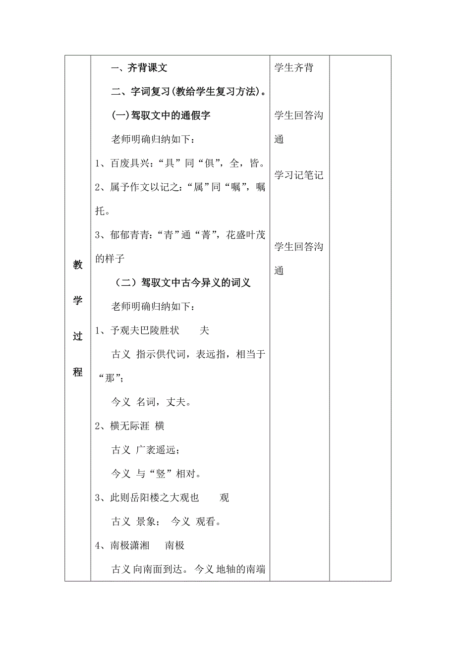 《岳阳楼记》复习课教学设计_第2页