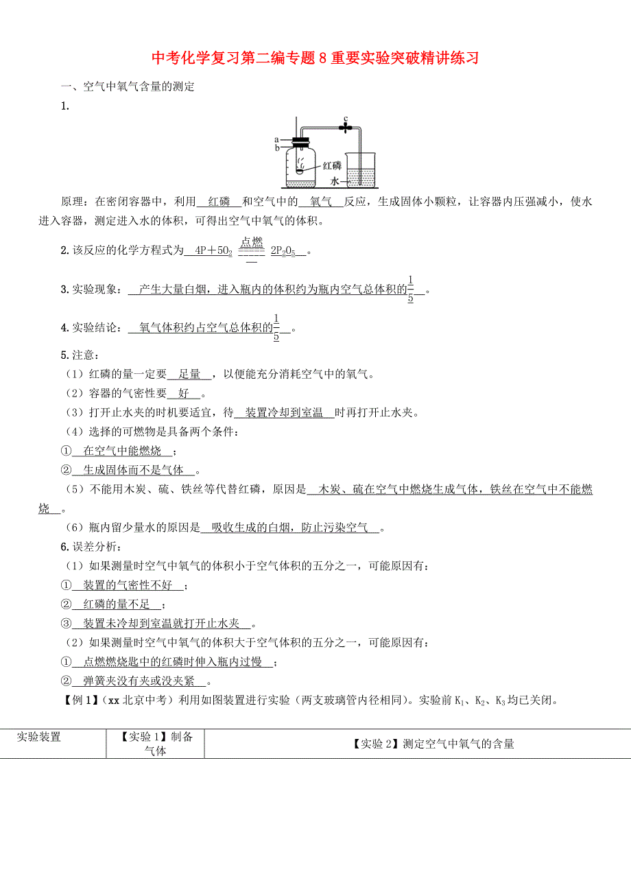 中考化学复习第二编专题8重要实验突破精讲练习_第1页