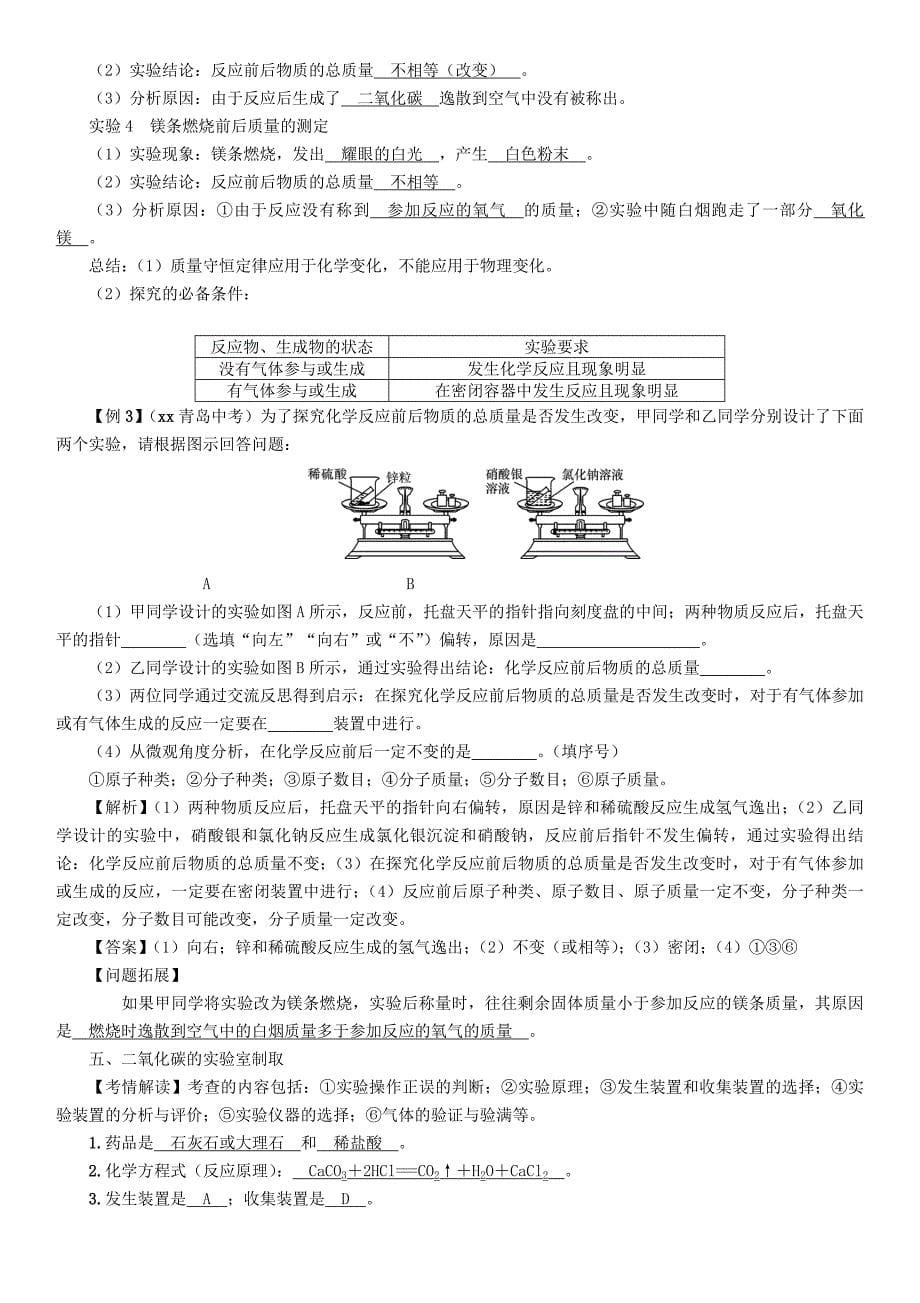 中考化学复习第二编专题8重要实验突破精讲练习_第5页