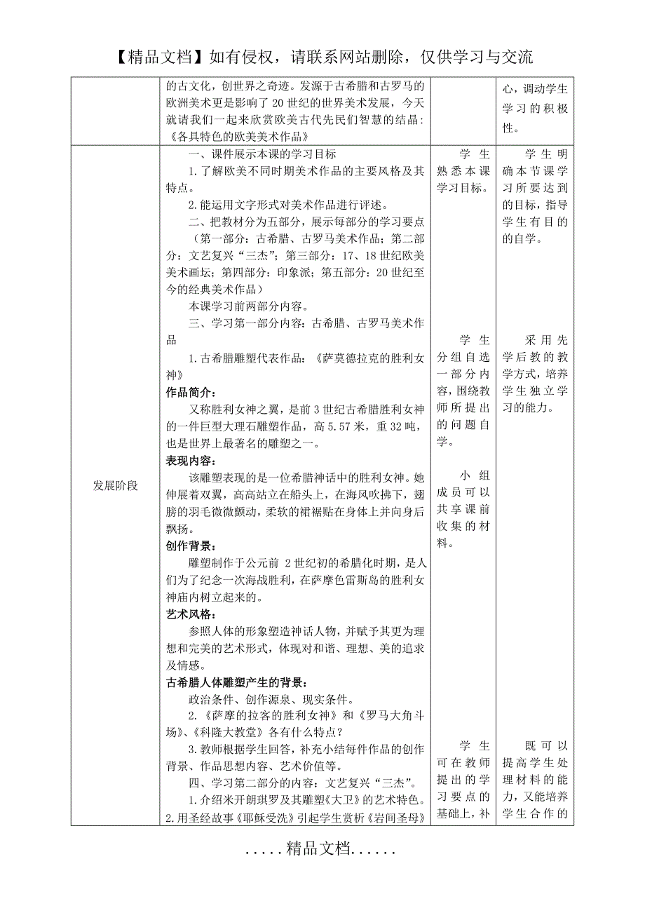 《各具特色的欧美美术作品》教学案和资料_第2页