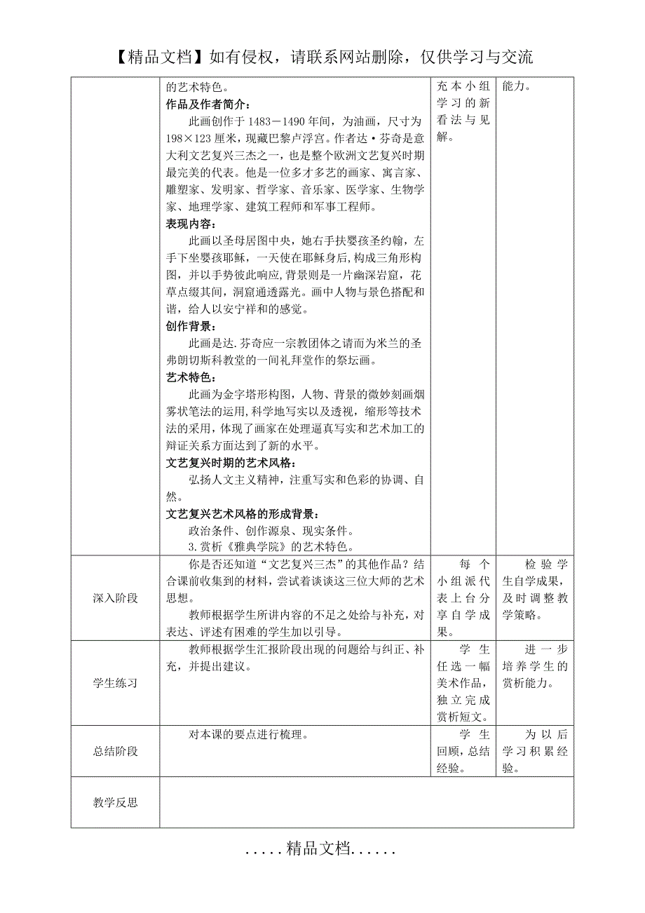 《各具特色的欧美美术作品》教学案和资料_第3页