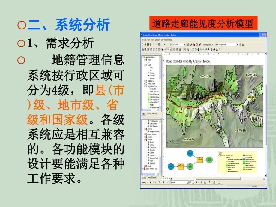 七章节地理信息系统应用_第5页