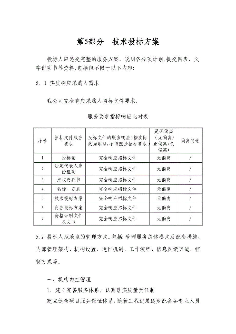 工程审计方案_第1页