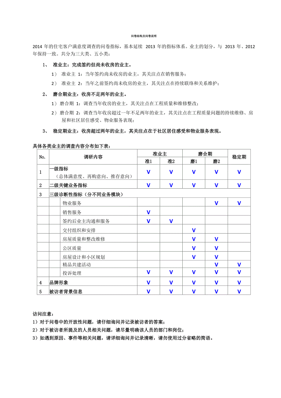 住宅客户满意度问卷准业主_第3页