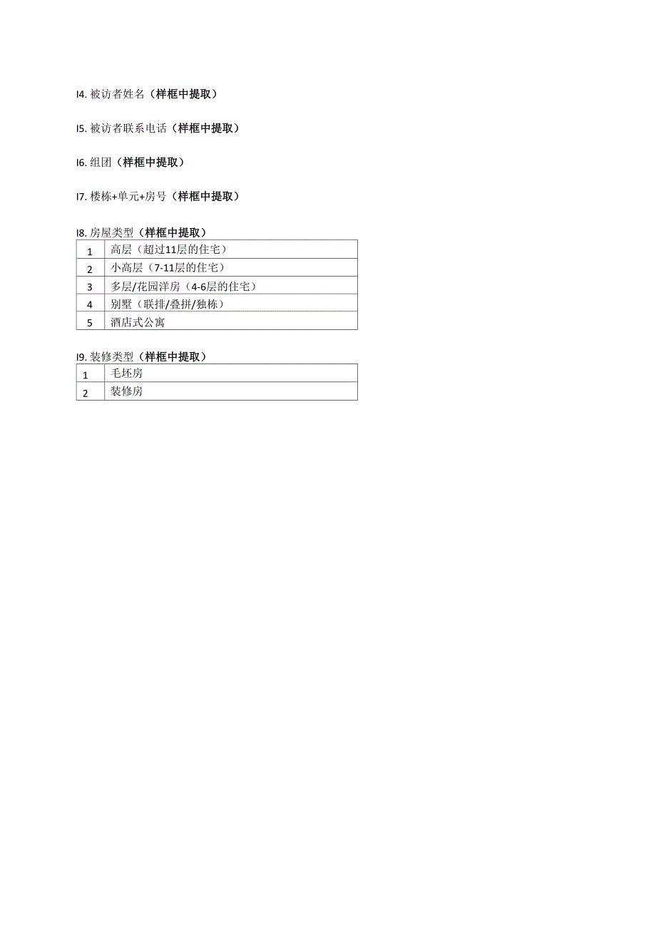 住宅客户满意度问卷准业主_第4页