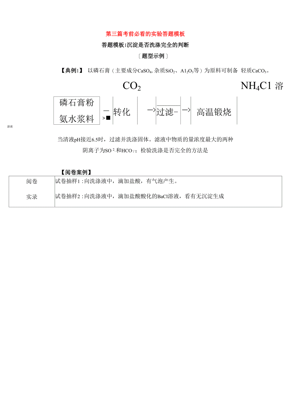 沉淀是否洗涤完全的判断_第1页