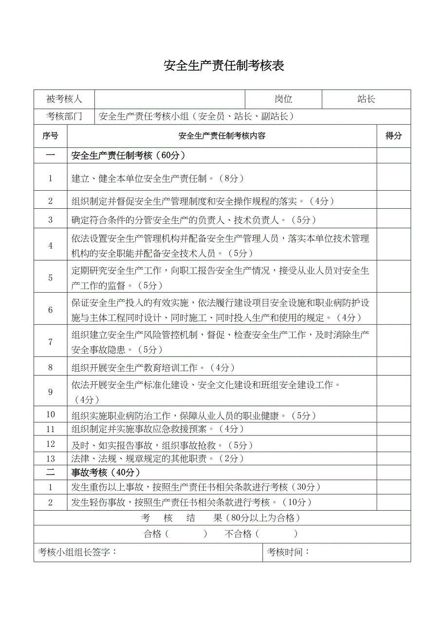 液化气站安全生产责任制各级人员考核表(DOC 10页)_第2页